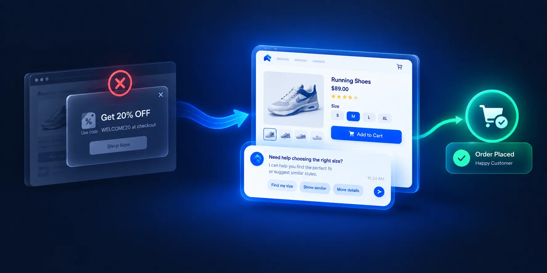 Beyond Discount Popups: Capture Anonymous PDP Shoppers with Proactive Chat